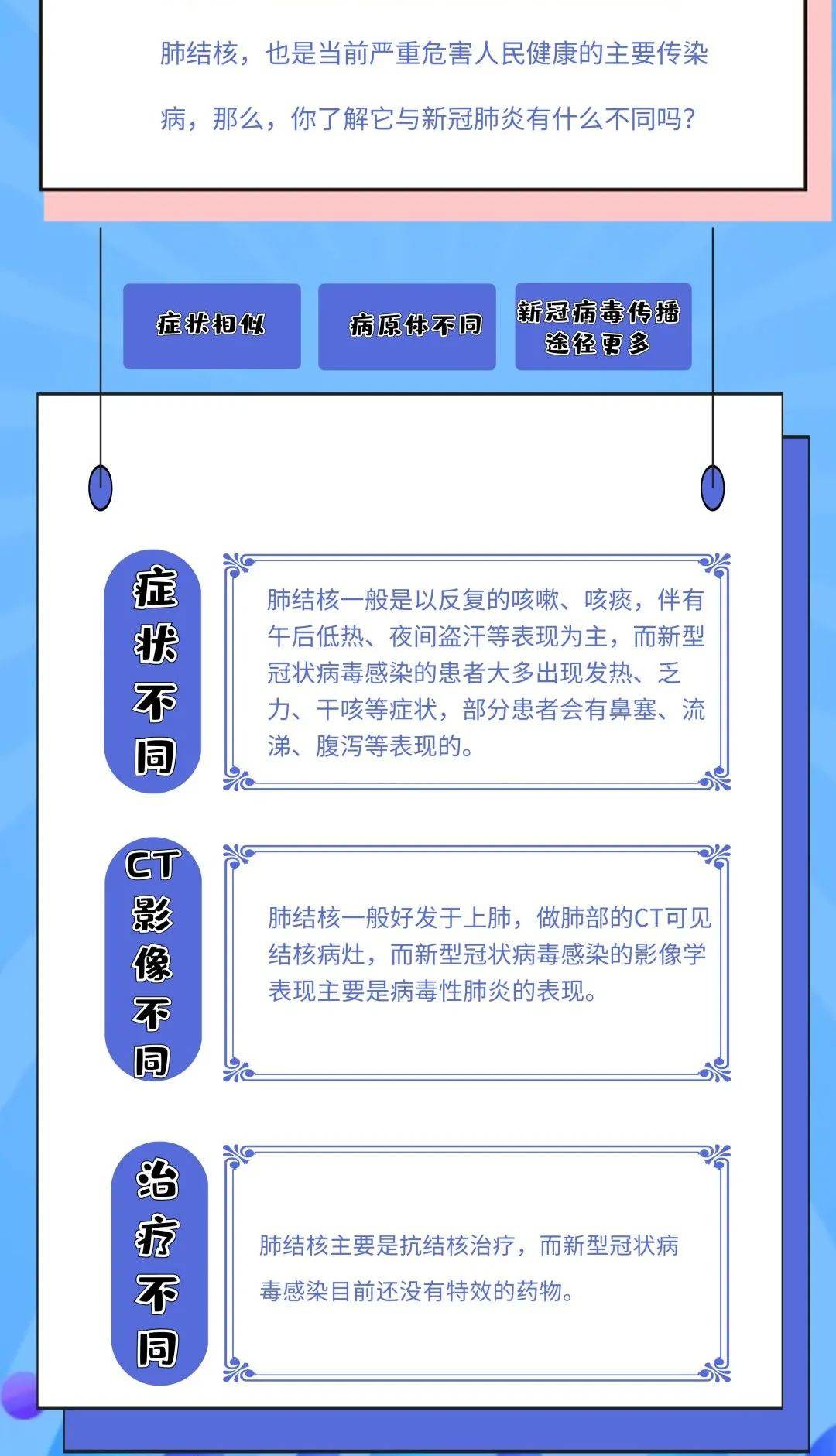 小红书:新澳彩资料免费长期公开五十期-肺结核复发有什么症状  第3张