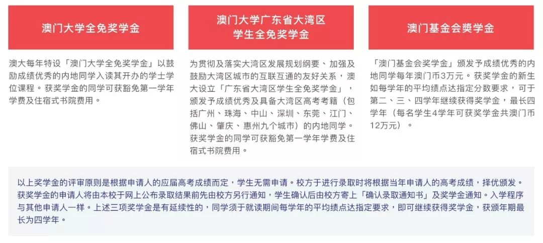 搜狐订阅：2024今晚澳门开什么号码-无锡有什么大学  第3张