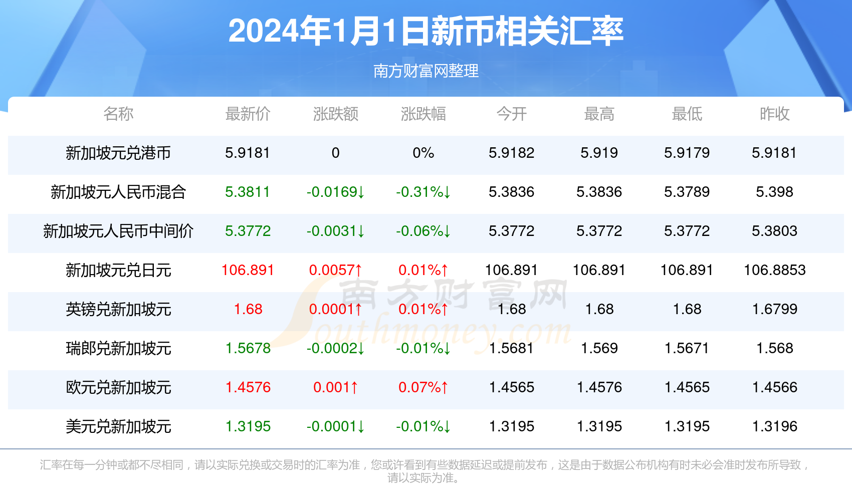 腾讯：新澳2024年精准一肖一码-刘邦属什么生肖  第2张