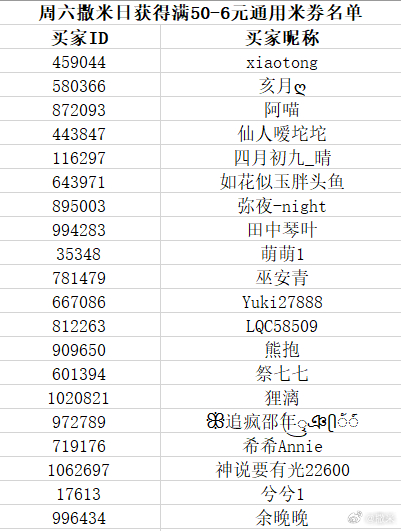 微博:澳门六开奖结果2024开奖记录查询-隺怎么读  第2张