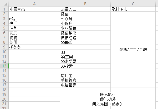 腾讯：一码一肖100香港资料大全-怎么申请美国信用卡  第3张