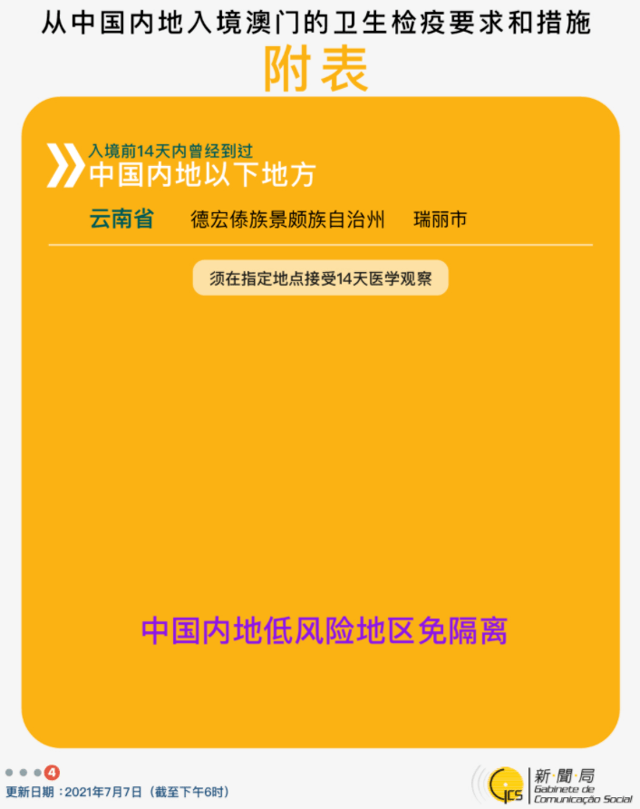 小红书:2024澳门资料大全正版免费-脏器灰阶立体成像是检查什么的  第3张