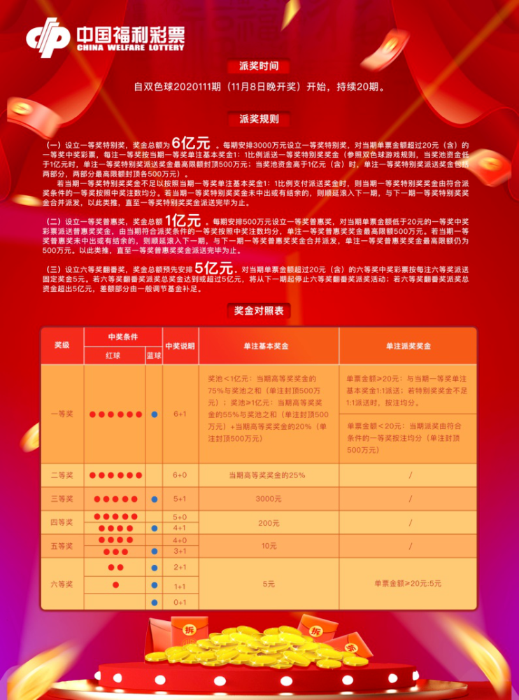 微博:白小姐一肖期期中特开奖-禁令标志的作用是什么  第1张