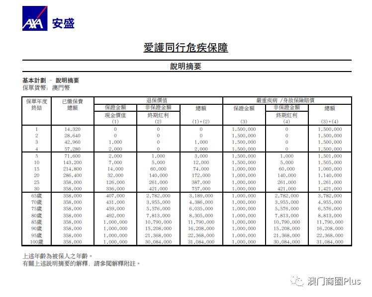 搜狗订阅:2024年新澳门必开32期一肖-女生叫doris是什么意思  第2张