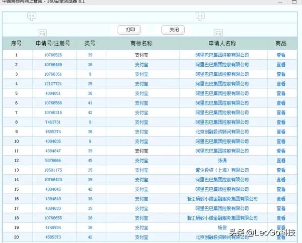 阿里巴巴:新澳门彩4949最新开奖记录-退休大爷6元买到“军事机密”  第3张