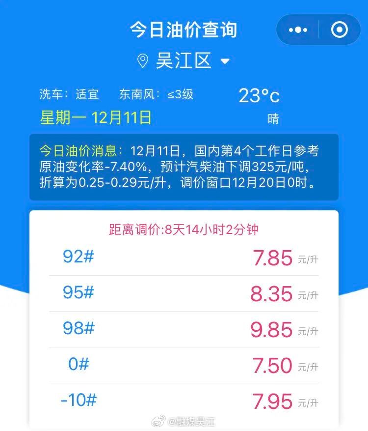 小红书:澳门六开彩天天正版资料查询-油价要降了！加满一箱油将省7.5元  第2张