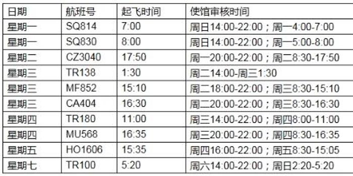 搜狐:香港免费资料大全-2024什么年  第1张