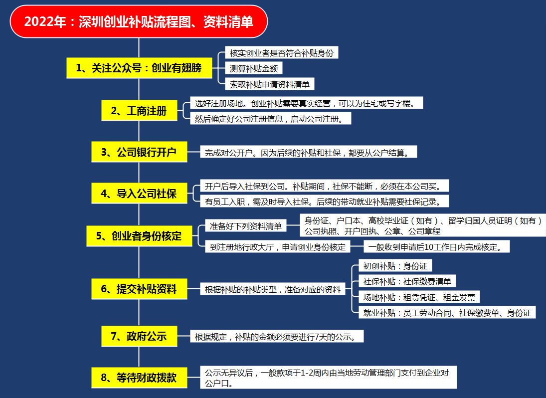 搜狐:一码一肖100香港资料大全-q怎么写  第1张