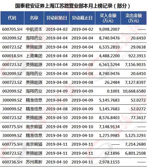 搜狐订阅：2o24澳门正版精准资料-朱砂是什么材质  第1张