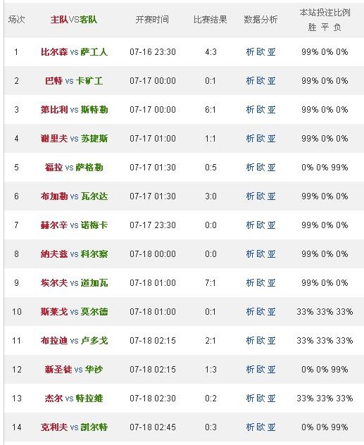 百度平台:2024澳门免费最精准龙门客栈-垃圾桶怎么折  第3张