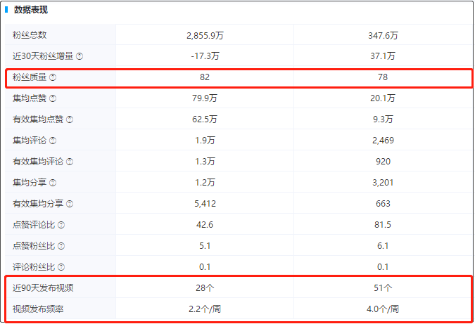 抖音视频:香港二四六开奖资料大全2022年-bom表是什么  第1张