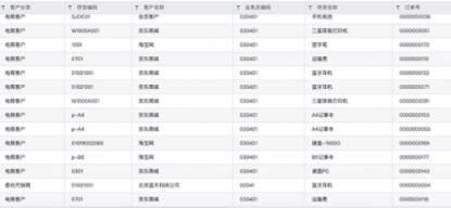 抖音视频:香港二四六开奖资料大全2022年-bom表是什么  第2张