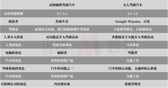 百度平台:2024新澳门正版免费资木车-广东怎么玩  第3张