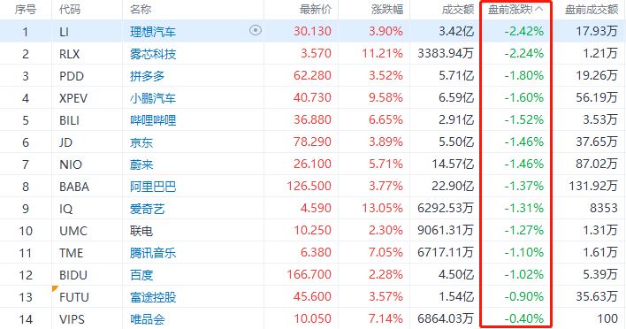 阿里巴巴:香港二四六开奖免费资料唯美图库-上海虹桥怎么到迪士尼  第2张