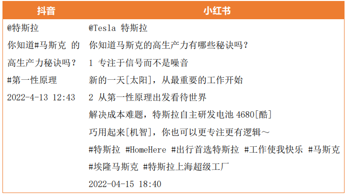 小红书:正版澳门金牛版资料大全-什么情况需要打破伤风  第2张