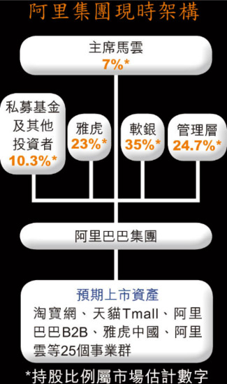 阿里巴巴:香港澳门资料大全-手淫有什么危害  第2张