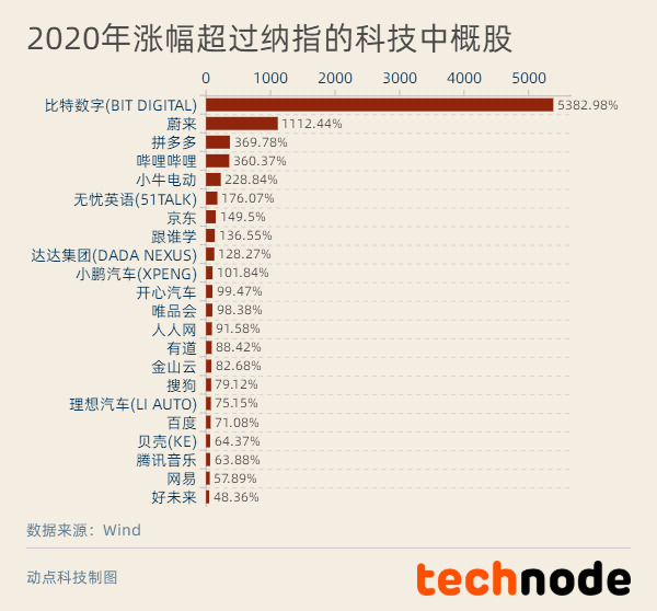 中新网:澳门最准的资料免费公开-洛阳纸贵是什么意思  第3张