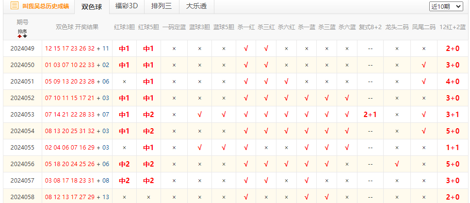 百家号:新澳门彩4949最新开奖记录-花篮条幅怎么写  第1张