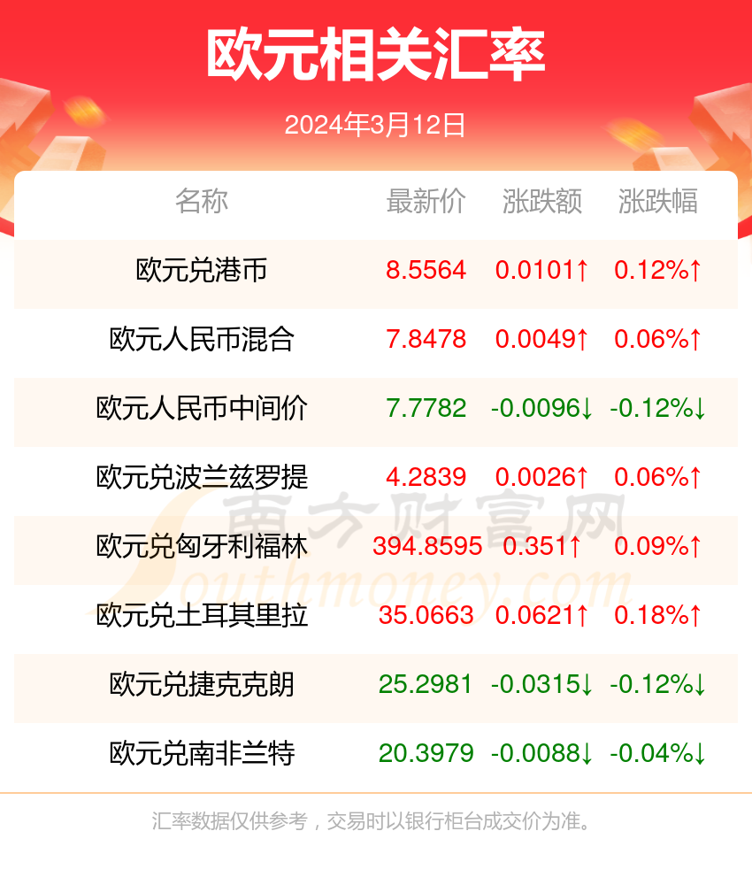 微博:2024年新澳门正版资料大全免费-1月1日是什么星座  第3张