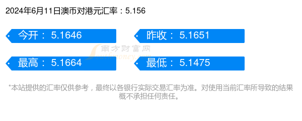 中新网:新澳六开彩资料2024哪里下载-九月二十五是什么星座  第2张