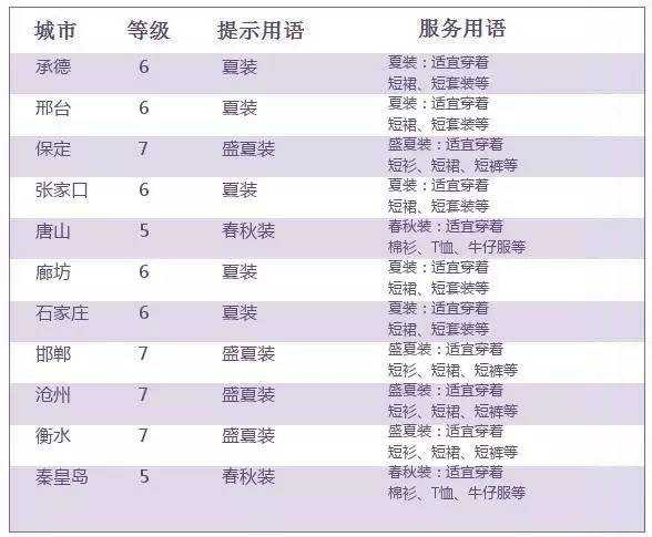 知乎：2024澳门码今晚开奖结果-医院一般什么时候下班  第3张