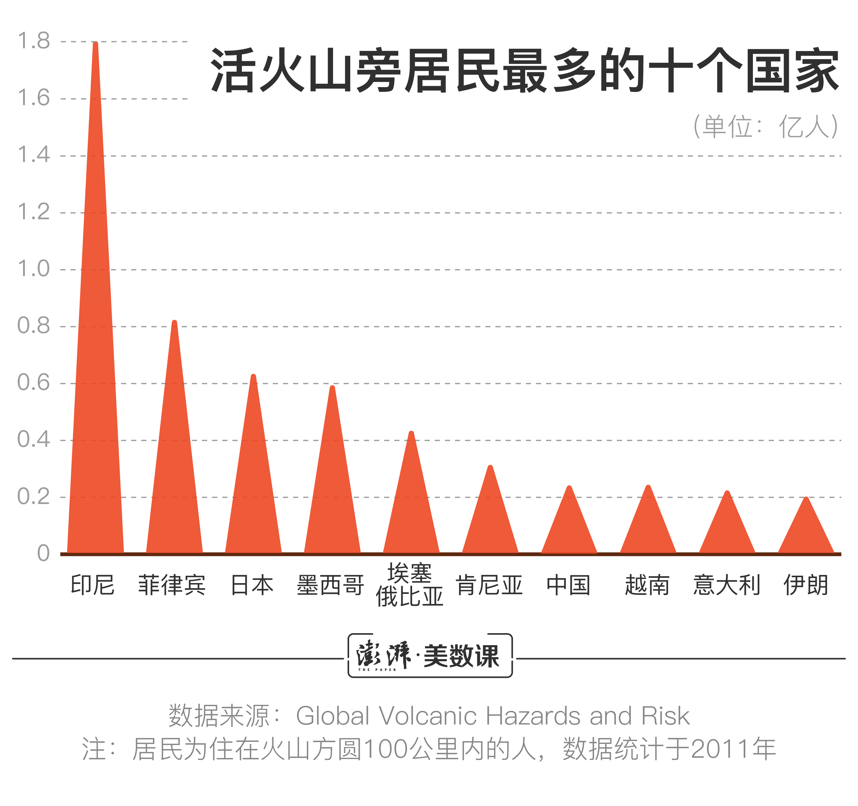 火山视频:新澳门免费资料大全历史记录开马-曦字五行属什么  第2张