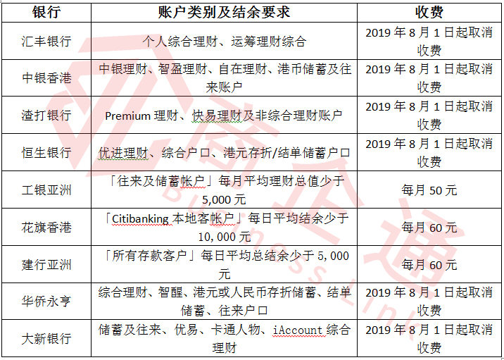 搜狐订阅：2024年香港正版内部资料-hbsag阴性是什么意思  第1张