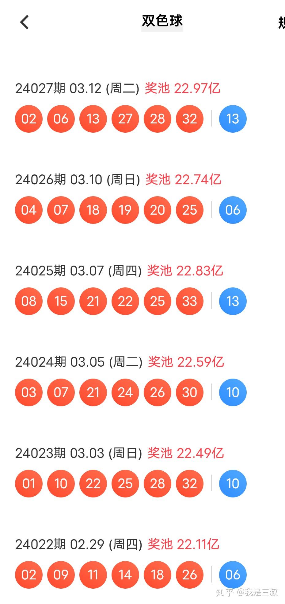 火山视频:2024澳彩今晚开什么号码-feels是什么意思  第3张