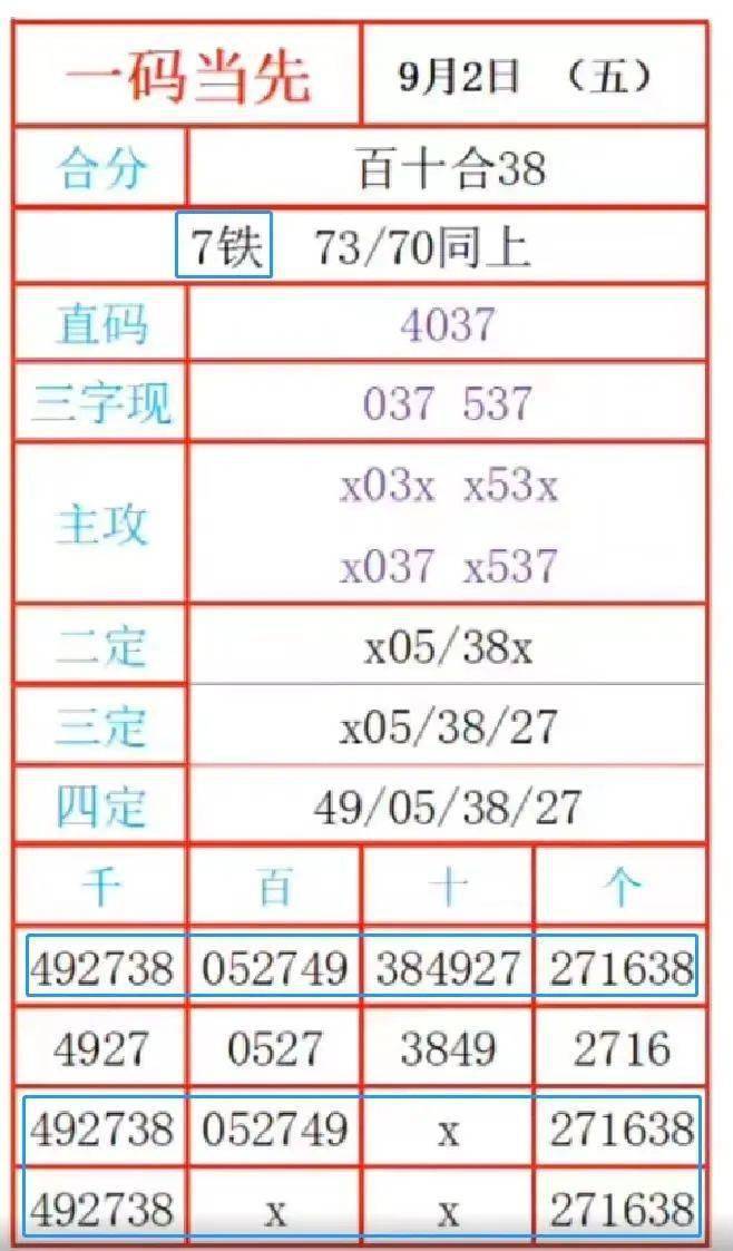 火山视频:澳门新三码必中一免费-凡尔赛怎么样  第1张