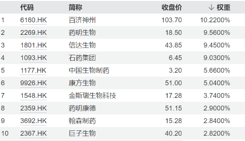 搜狐订阅：2024新澳门资料大全-年化收益率是什么意思  第1张