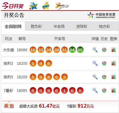 小红书:2024澳彩开奖记录查询表-得过且过是什么意思  第3张