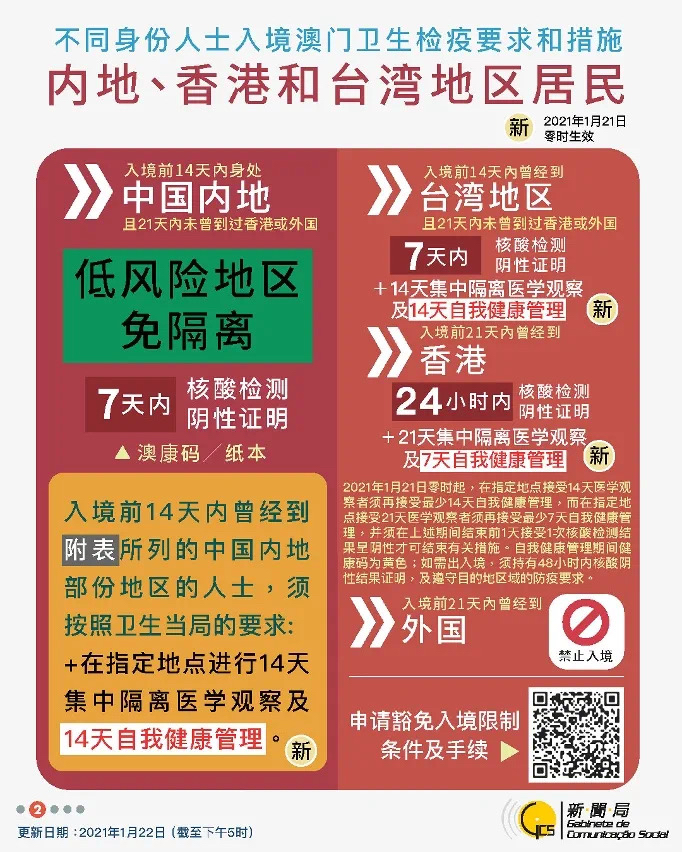 小红书:澳门今晚一肖码100准管家娶-全国仅剩三城未取消房贷利率下限  第2张