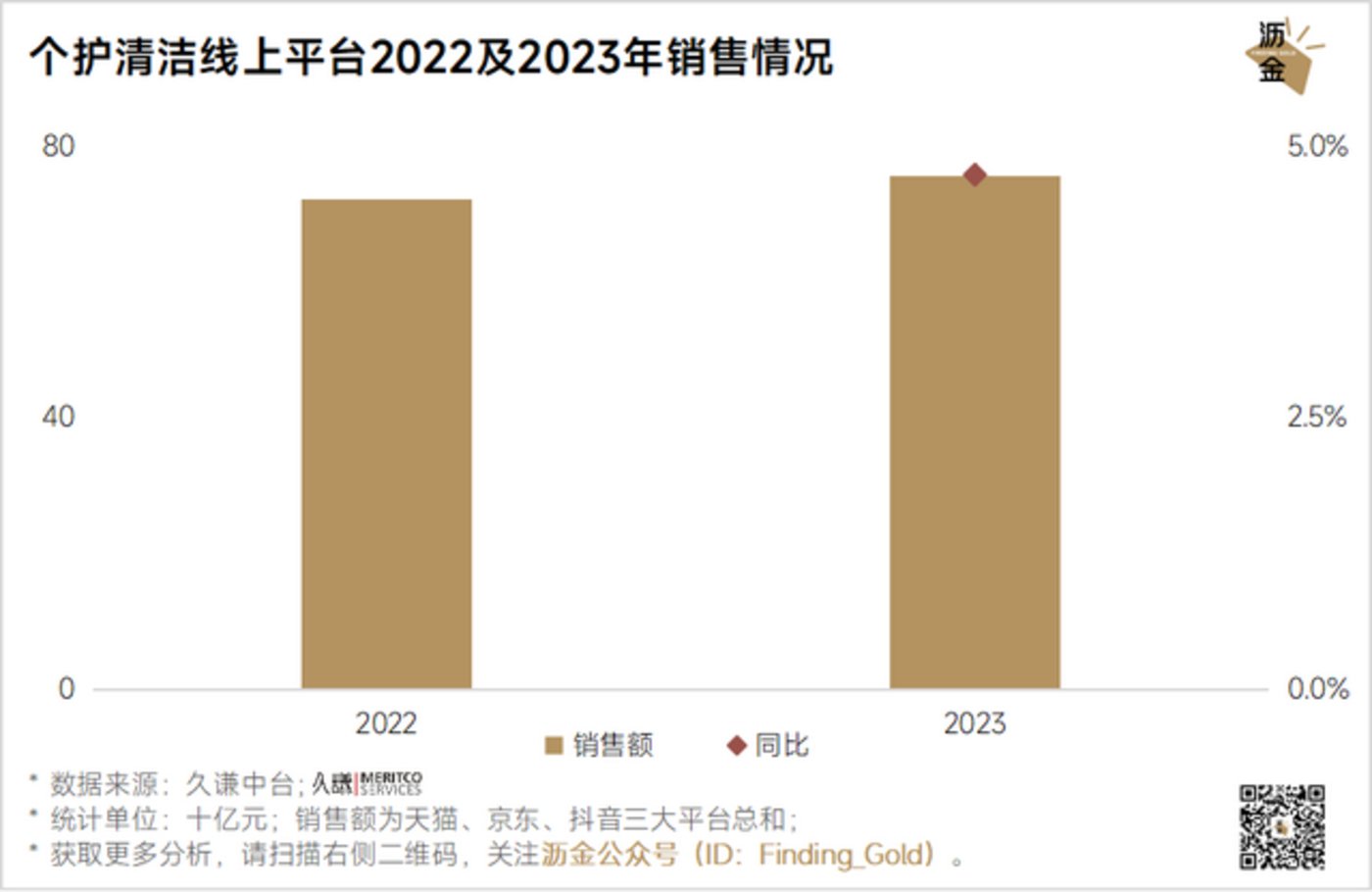 网易:2024澳门资料正版大全-长春一幼儿园办\"幼儿婚礼\"引争议  第3张