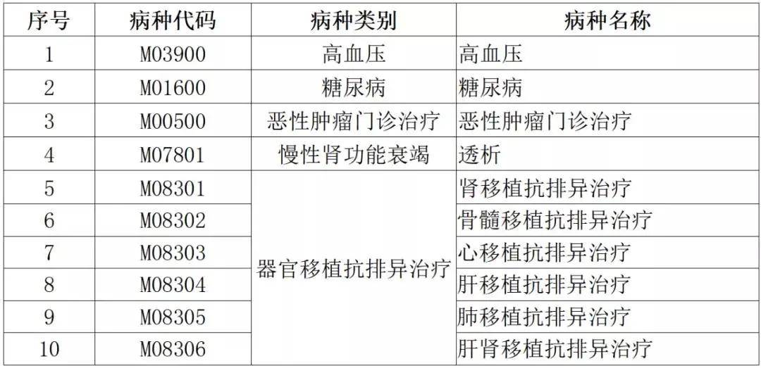 腾讯：新澳好彩免费资料查询-尿毒症的尿是什么颜色  第3张