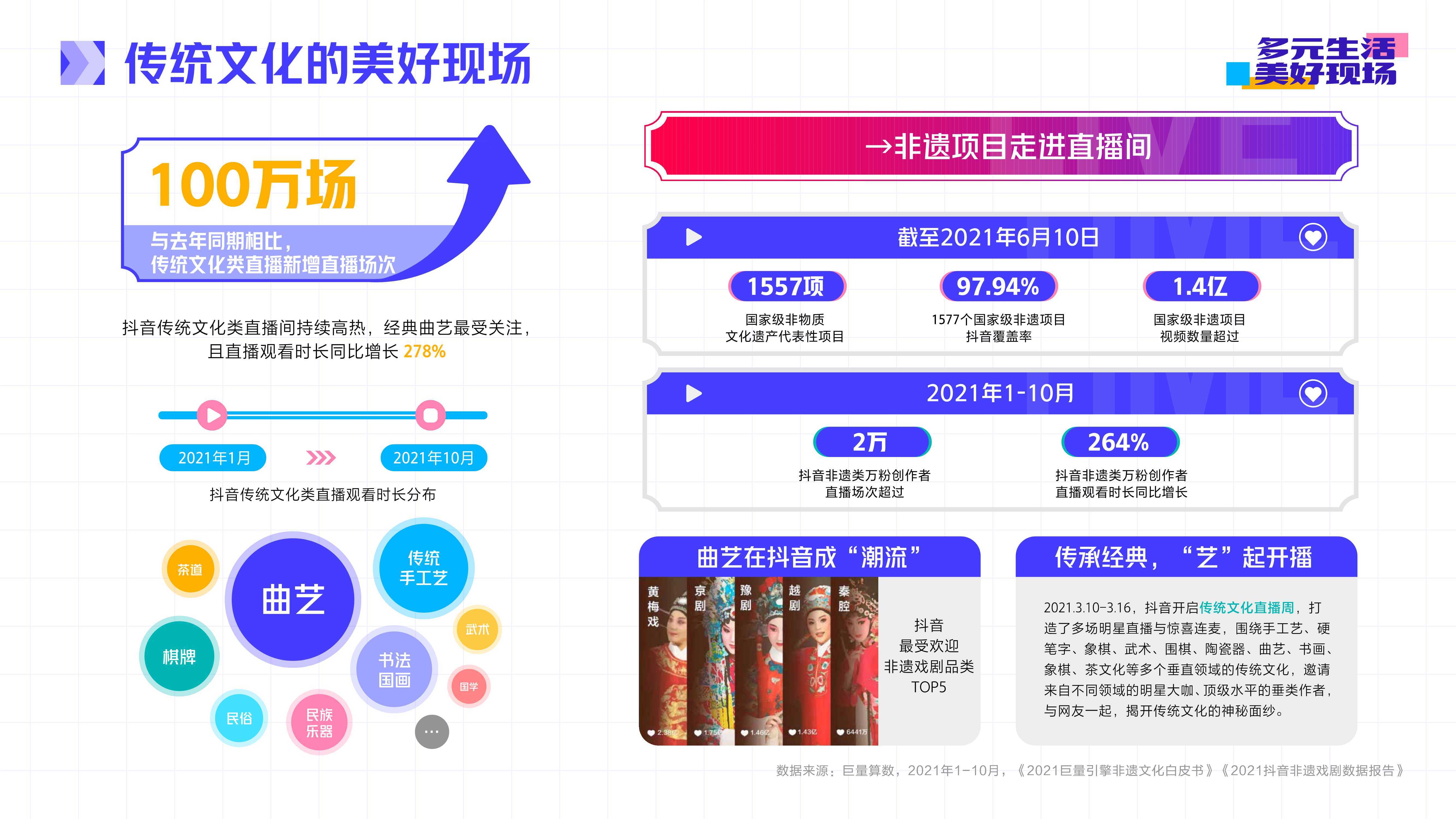 抖音视频:澳门三肖三码期期准免费资料澳门-下午一点半是什么时辰  第1张