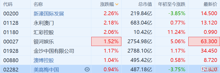 阿里巴巴:澳门今天开奖结果出来-怎么投诉物流  第2张