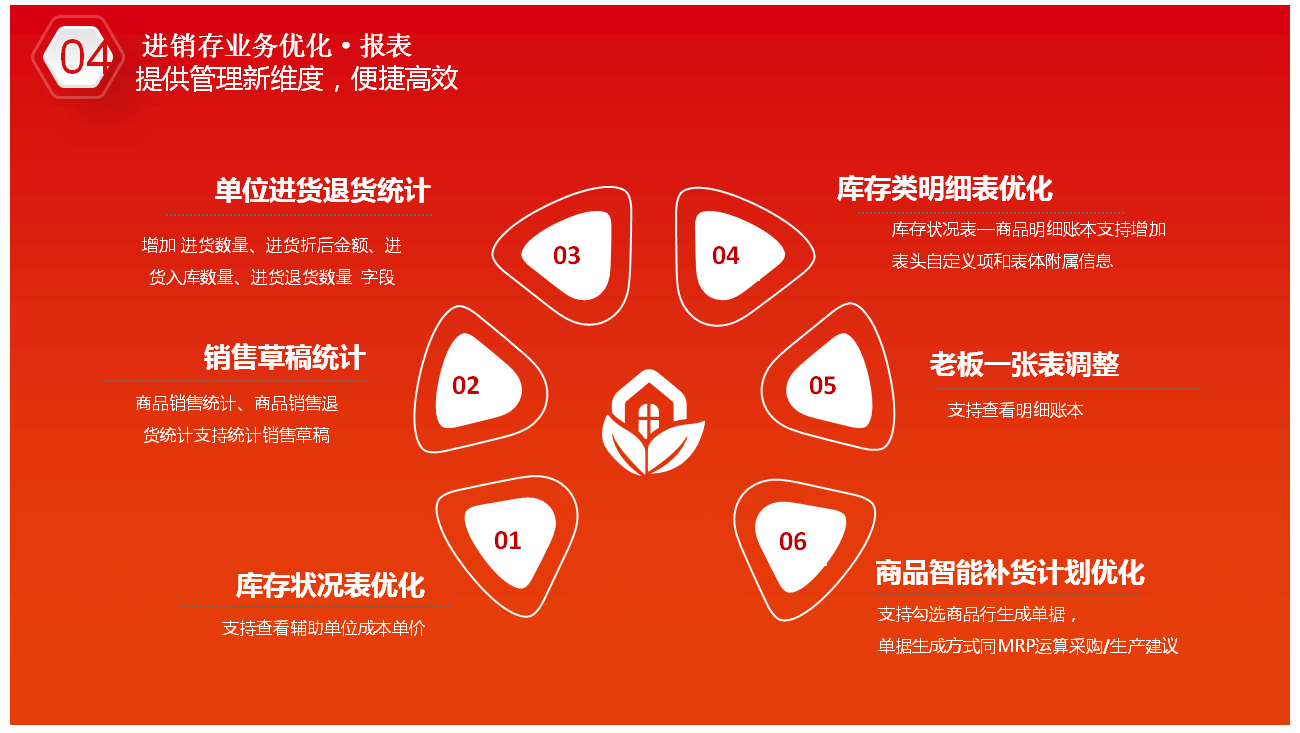 火山视频:管家婆白小姐开奖记录-吃什么治白头发  第2张