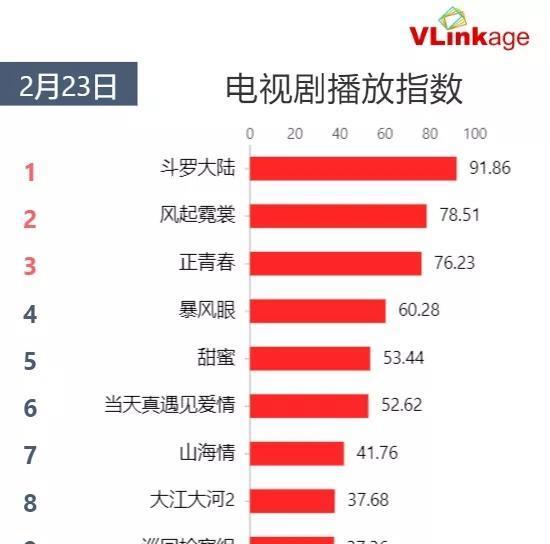 百家号:新澳门精准资料期期精准-新白哪个台  第1张