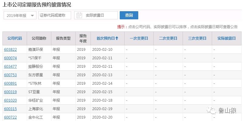 搜狐订阅：2024新澳正版免费资料大全-晚上10点是什么时辰  第2张