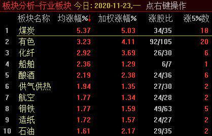 搜狐订阅：黄大仙三肖三码必中三肖-门加敢念什么  第3张