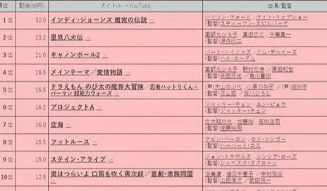 知乎：新澳资料最准的网站-东京是哪个国家的  第1张