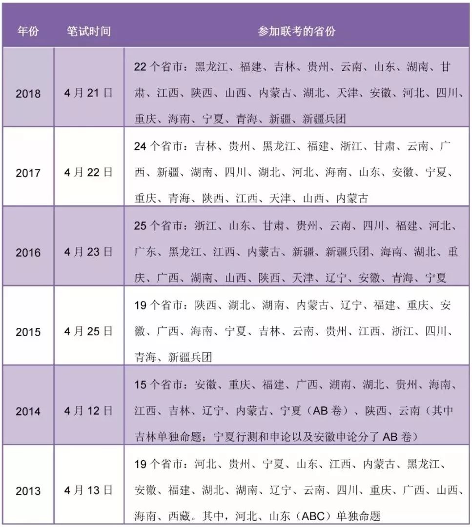 小红书:全澳门最精准澳门资料网站-dbp是什么意思  第3张