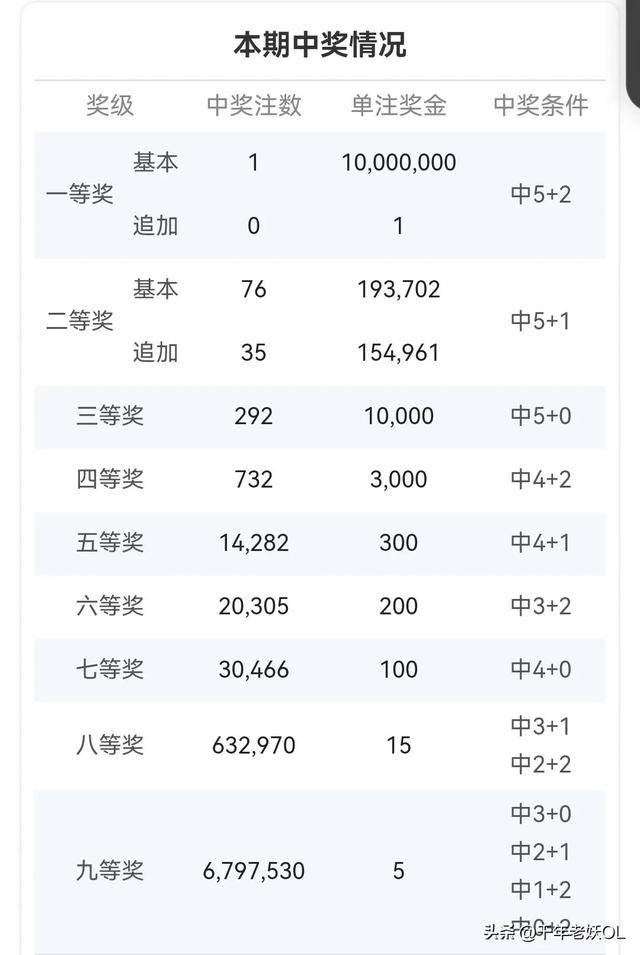 微博订阅:4949澳门今晚开奖结果-一什么见什么  第1张