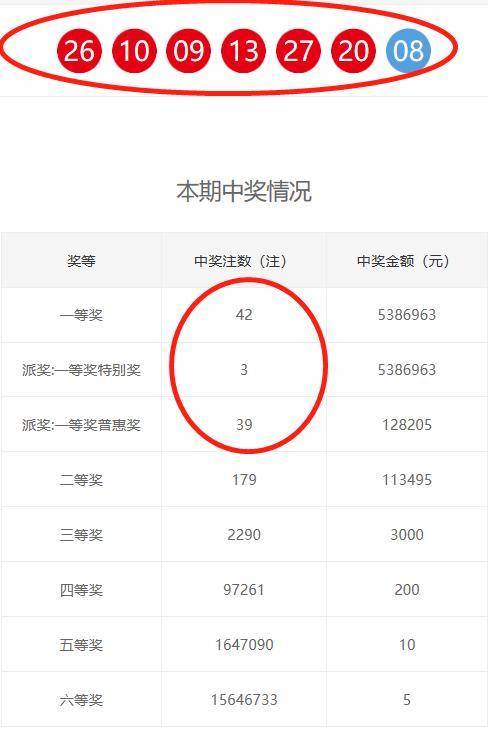 微博订阅:4949澳门今晚开奖结果-一什么见什么  第3张