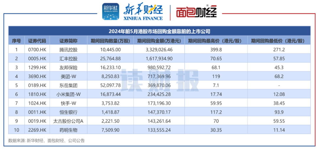 搜狐:澳门一肖一码100准免费资料-程门立雪什么意思  第1张