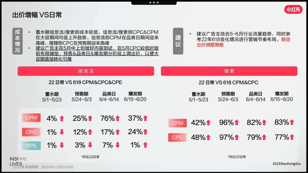 小红书:新澳好彩免费资料查询-CNN什么意思  第3张