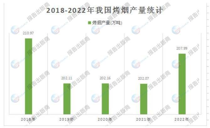 搜狐订阅：2024年奥门特马资料图59期-烟牌怎么做  第2张