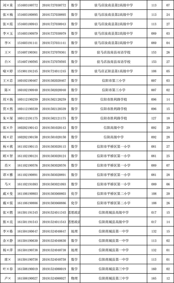 微博:2024新奥开奖结果-公司的车违章怎么处理  第1张