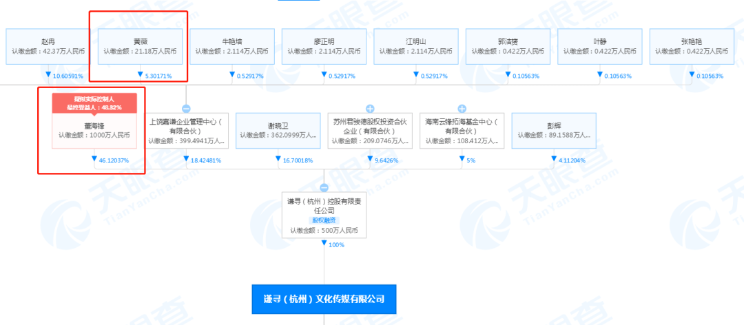 微博:2024新奥开奖结果-公司的车违章怎么处理  第3张