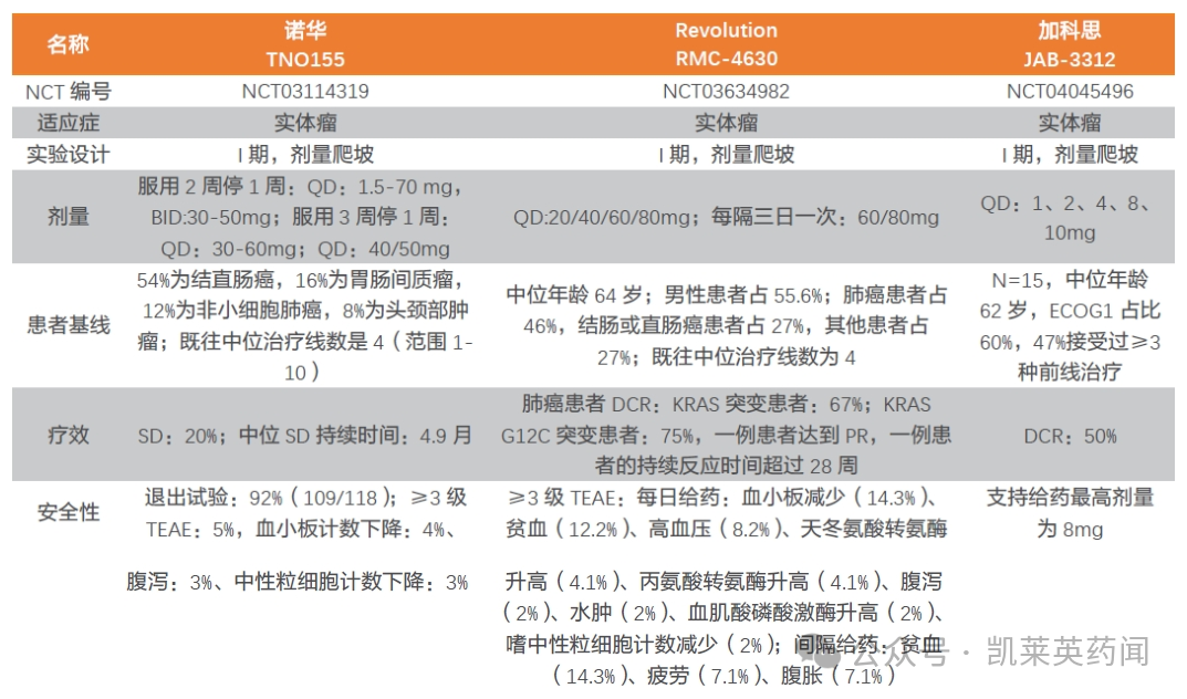 搜狗订阅:2024年奥门特马资料图59期-免疫球蛋白适合什么人  第3张